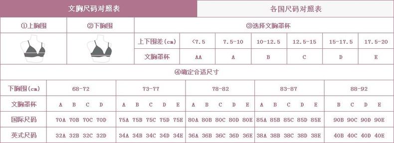 abcd罩杯怎么区分大小（天天穿Bra,你知道ABCD的含义吗？）