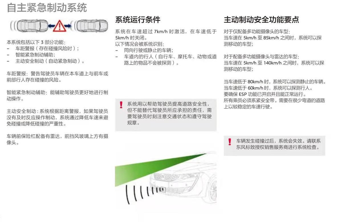 汽车acc是什么意思（ACC真的有那么神？消费者对ACC都存在哪些误区？）