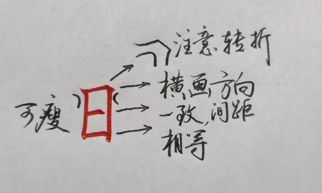 独体字是什么意思（独体字，这样写才好看）